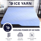 12" Refresh Hybrid Cooling GelCare Memory Foam And Coil Mattress