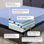 12" Refresh Hybrid Cooling GelCare Memory Foam And Coil Mattress