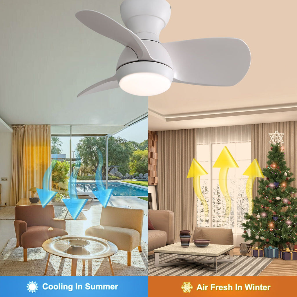 23" Bedroom Ceiling Fan With 3 Color Dimmable 3 ABS Blades Remote Control Dc Motor With 18W Led Light