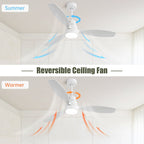 Ceiling Fan With Reversible DC Motor, LED Light, Solid Blades, Remote Control