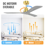 Indoor Ceiling Fan Without Light 3 Solid Wood Blades Remote Control Reversible Dc Motor - Gold