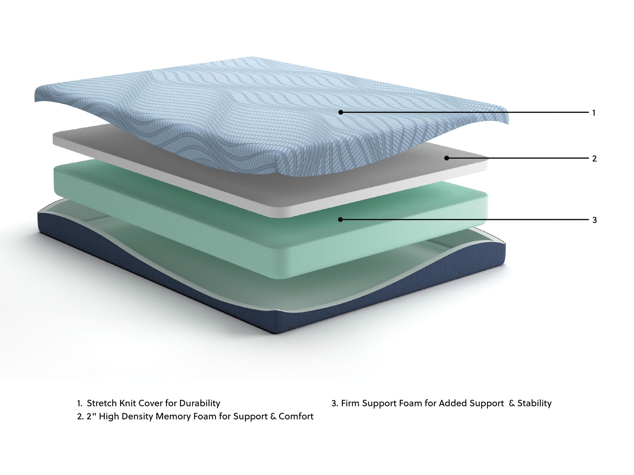 Peak 2.0 8 Memory Foam - Mattress