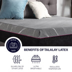 11" Renew Cooling Fast Responding Latex Foam Mattress