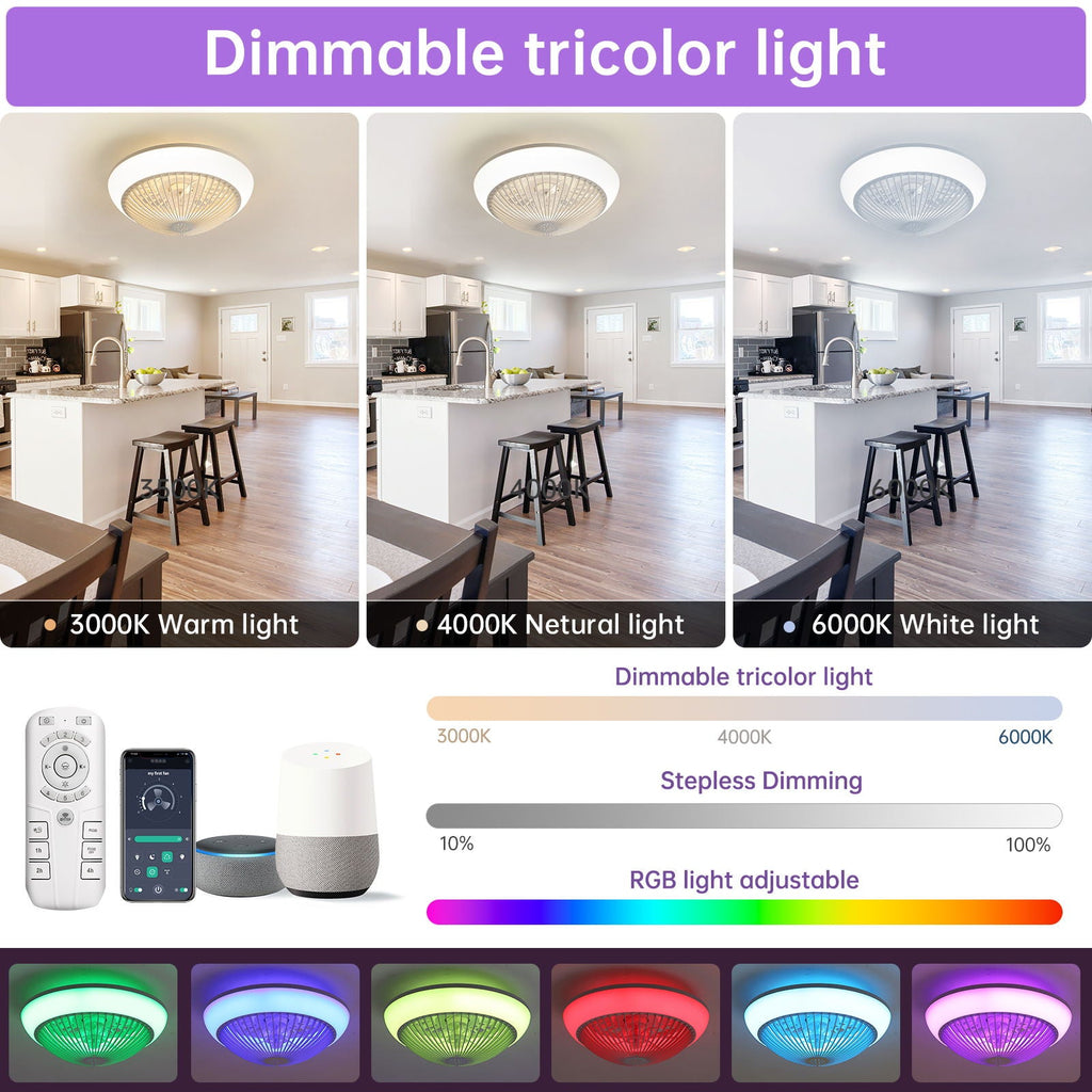 RGB Dimmable LED Enclosed Ceiling Fan With Remote Control, Bladeless Design - White
