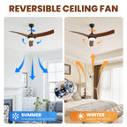 Ceiling Fan With 3 Blades, Remote Control Reversible DC Motor, Dimmable Light, And 1H / 4H / 8H Timer - Black