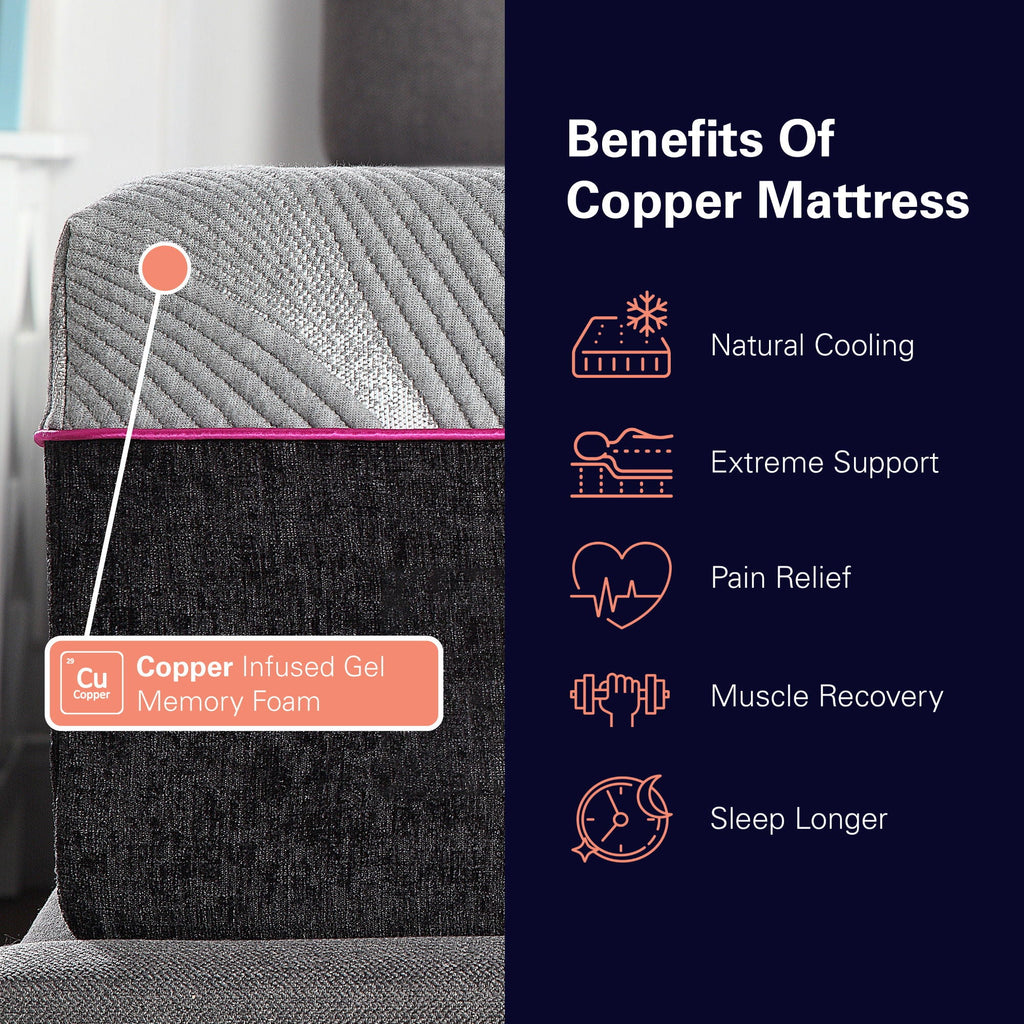11" Renew Cooling GelCare Memory Foam Mattress