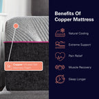 11" Renew Cooling GelCare Memory Foam Mattress