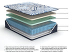 Firm Luxe 2.0 - Mattress