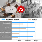59.05" Modern Artificial Stone Round Carbon Steel Base Dining Table - White / Black