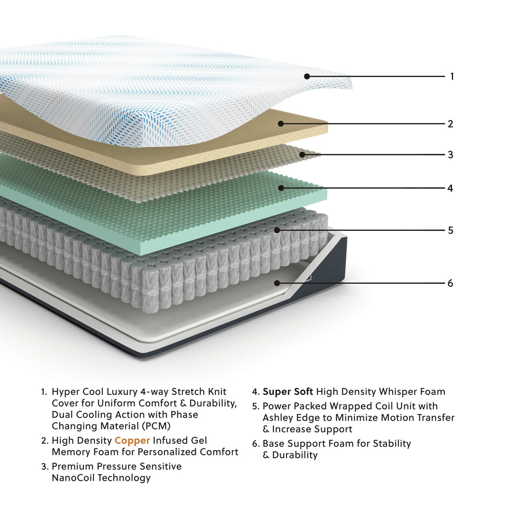 Millennium Cushion Firm Gel Memory Foam Hybrid - Cushion Firm Gel Hybrid Mattress