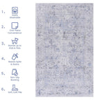 Maval - 2' X 3' Washable Area Rug - Blue / Cream