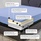 12" Refresh Hybrid Cooling Fast Responding Latex Foam And Coil Mattress