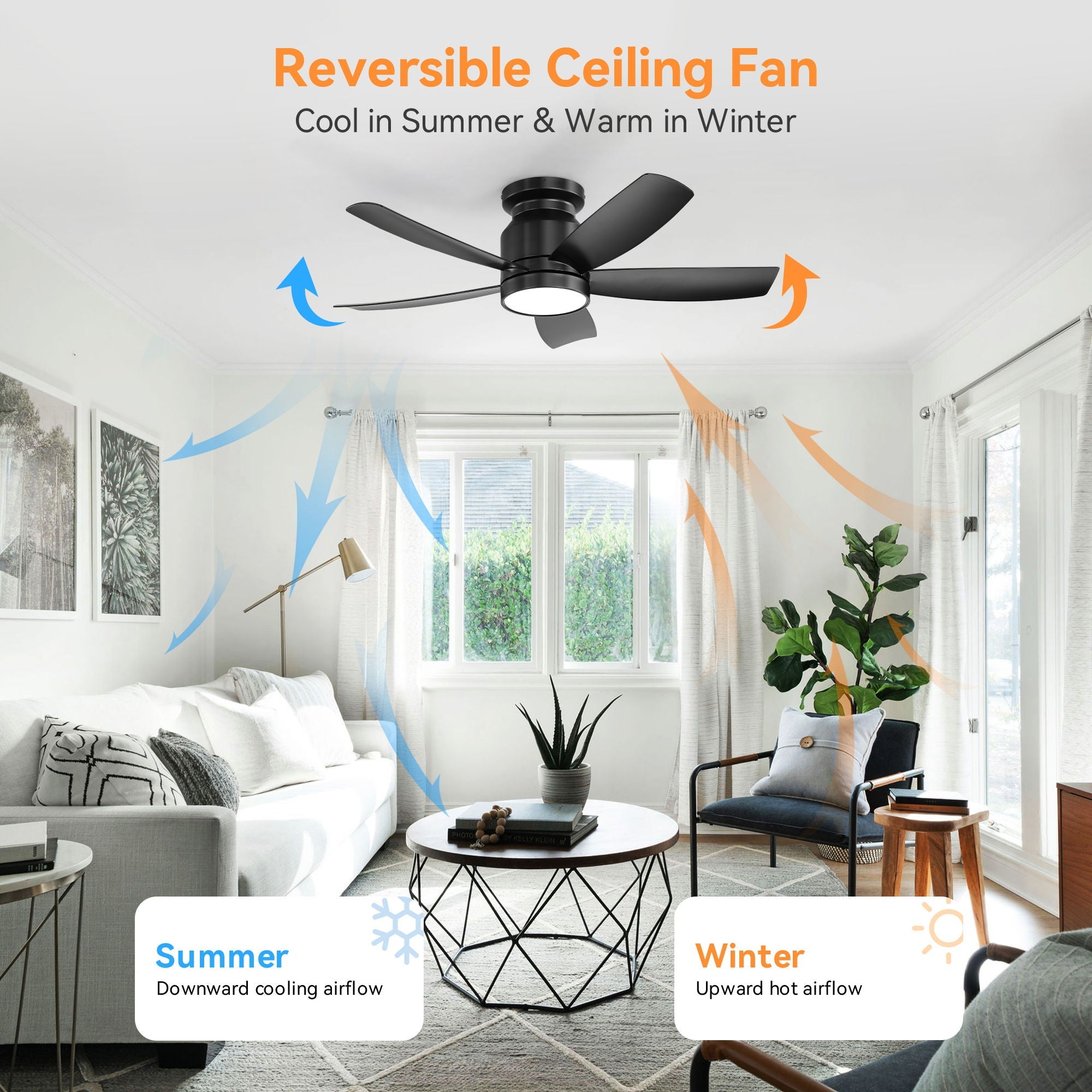 Flush Mount Ceiling Fan With LED Light 22W And Remote Control Blades For Indoor Use - Black