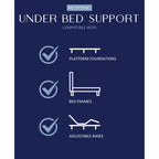 Comfort Care - 9" 2 Sided Foam Core Mattress, Medium Comfort