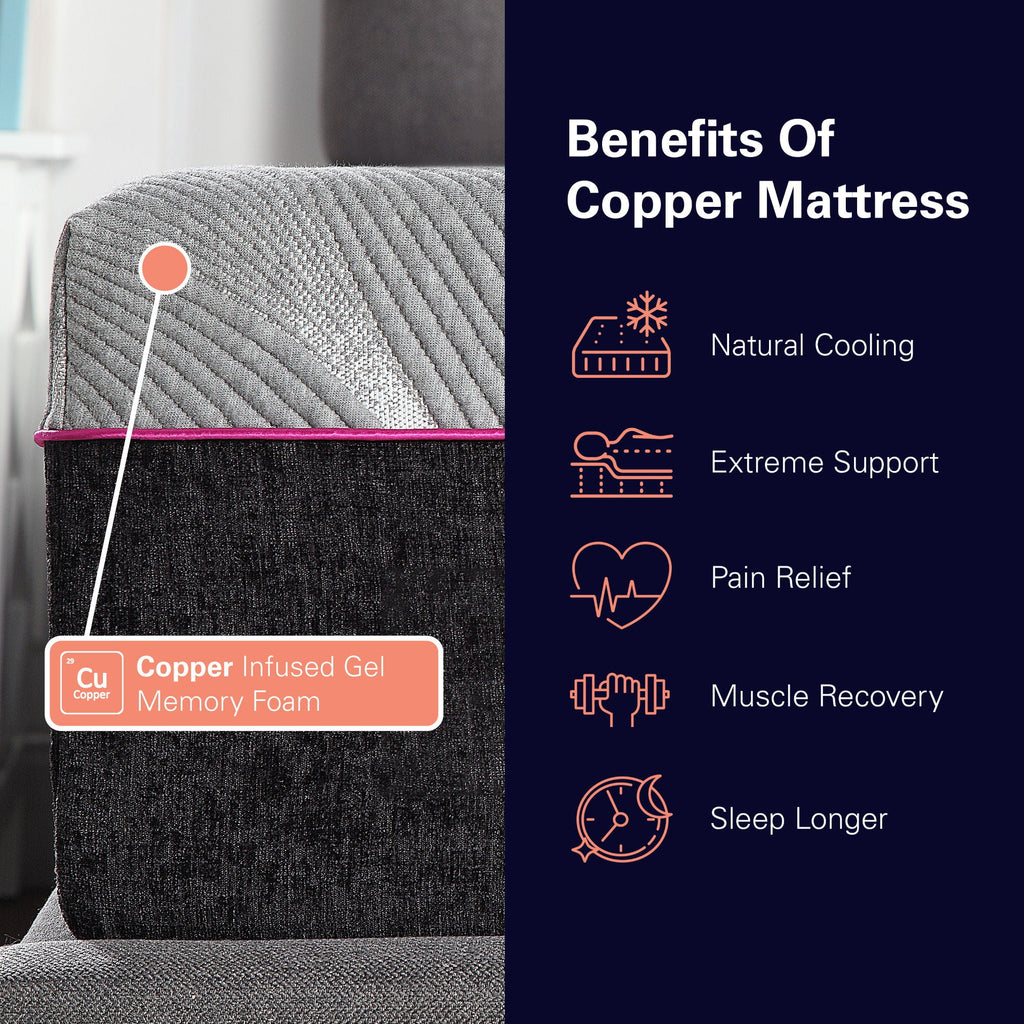 11" Renew Cooling Fast Responding Latex Foam Mattress