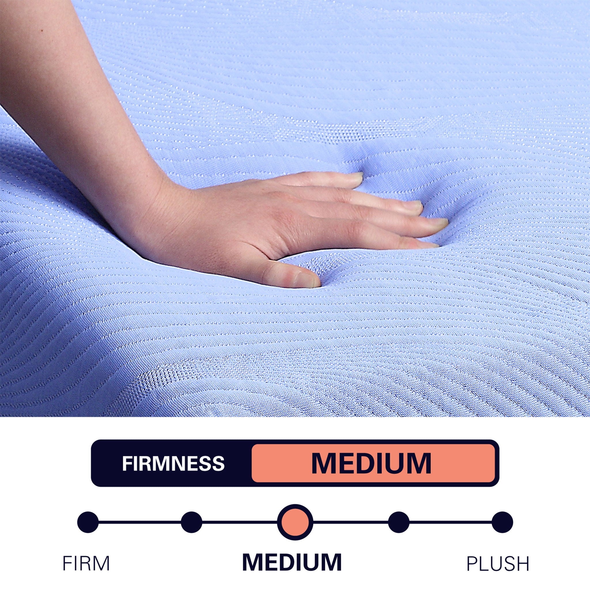12" Refresh Hybrid Cooling GelCare Memory Foam And Coil Mattress