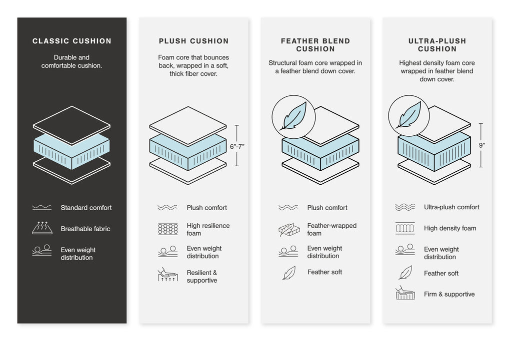 Navi - Sofa - Fossil