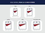 Peak 2.0 10 Hybrid - Mattress