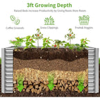 Galvanized Metal Raised Garden Bed for Vegetables Durable Outdoor Planter