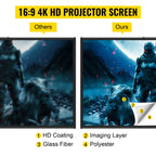 SucceBuy Tripod Projector Screen With Stand 4K HD Portable Cinema