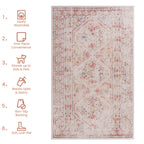 Maval - Trendy Area Rug, Washable
