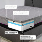 11" Renew Cooling GelCare Memory Foam Mattress