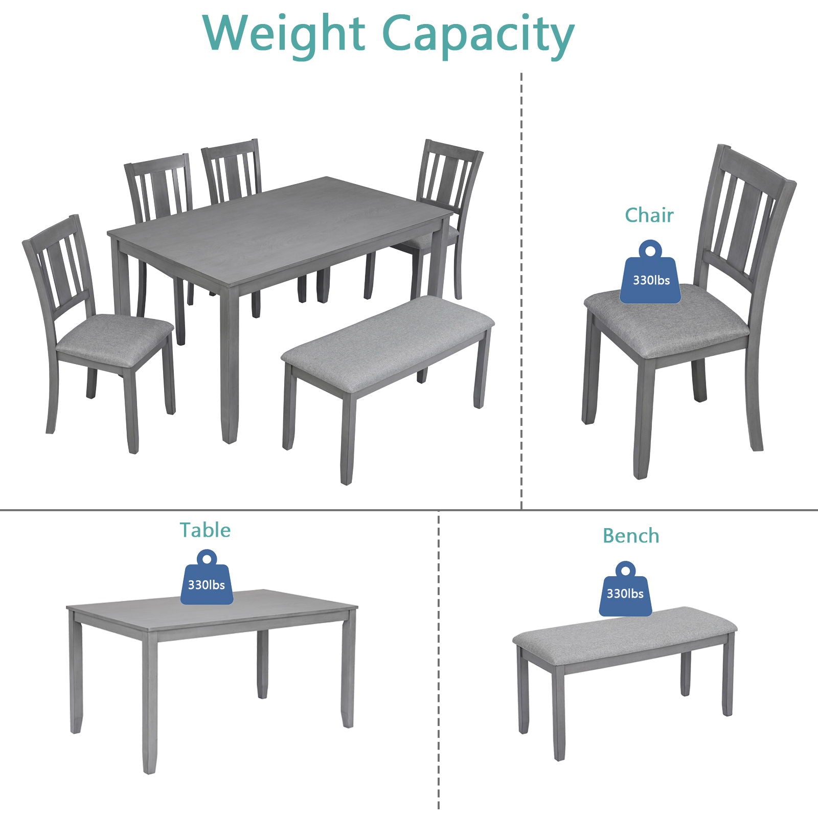 Kitchen Dining Set, Rectangular Dining Table With Upholstered Chairs