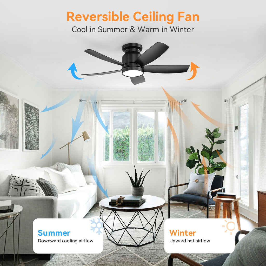 Flush Mount Ceiling Fan With 18W LED Light And Remote Control Blades - Black