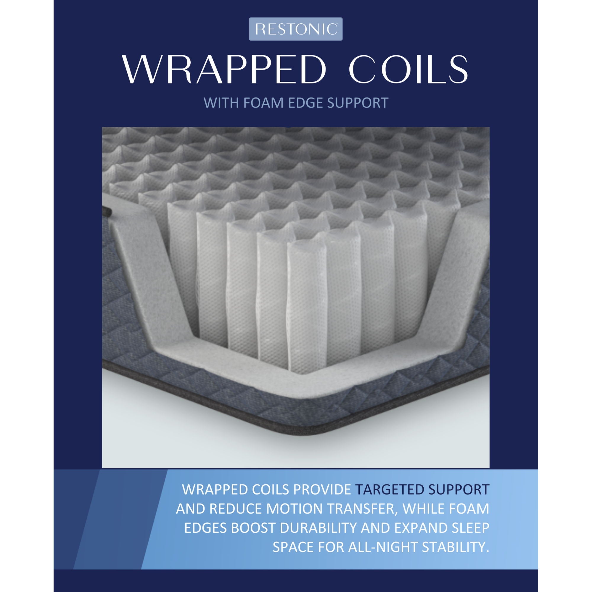 Comfort Care - 15" Euro Top Hybrid Mattress, Plush Comfort