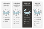Emilia - Sectional