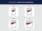 8 Inch Chime Innerspring - Firm Mattress