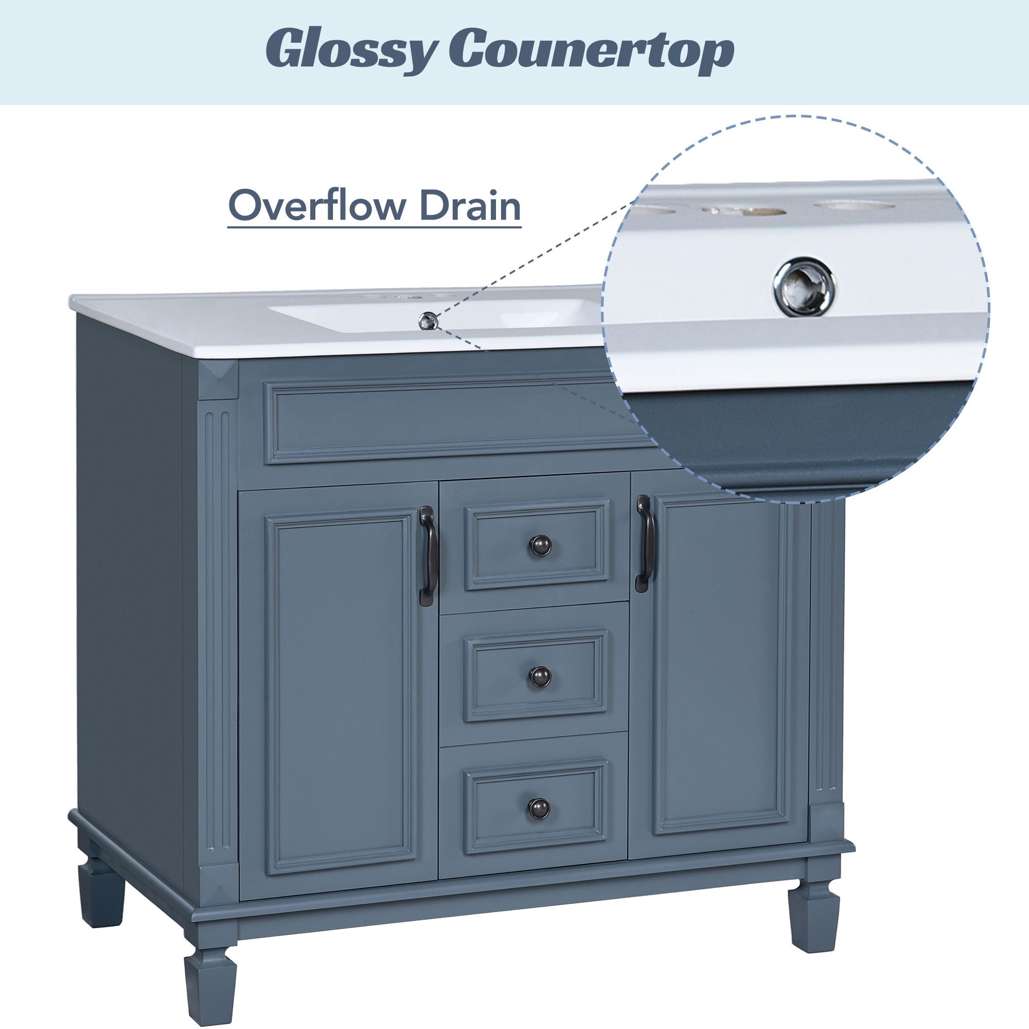 36" Bathroom Vanity With Top Sink, Basin On Cabinet With 2 Soft Closing Doors And 2 Drawers - Blue