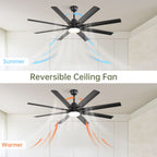 Ceiling Fan With Dimmable LED Light, 8 Blades, Smart Remote Control, Reversible DC Motor For Home Office And Living Spaces - Matte Black