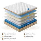 12" Hybrid Mattress With Innersprings & Gel Memory Foam