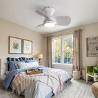23" Bedroom Ceiling Fan With 3 Color Dimmable 3 ABS Blades Remote Control Dc Motor With 18W Led Light