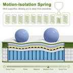 12" Hybrid Mattress With Gel Memory Foam & Pocket Springs